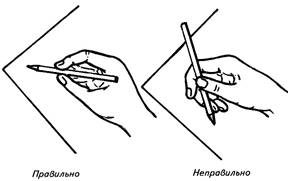 Признаки неправильного захвата карандаша