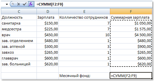 Определите значения в столбце f, если известно, что. A b b c таблица истинности. Определите значение в столбце f если ищвестнь. #value! в гугл таблице. Протабулируйте функцию в excel.