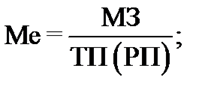 https://konspekta.net/lektsiiorgimg/baza5/1550244633573.files/image002.png