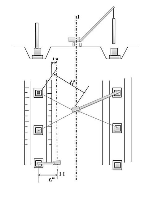 Реферат: Методические рекомендации по контролю качества монтажа подкрановых путей москва 1985