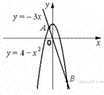 https://math-oge.sdamgia.ru/get_file?id=10644&png=1