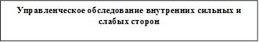 Управленческое обследование внутренних сильных и слабых сторон