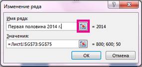 Диалоговое окно "Изменение ряда"
