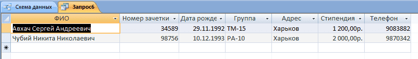https://geekon.media/wp-content/uploads/2017/05/zapros_na_vyborku_s_dvumya_usloviyami.png