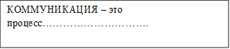 КОММУНИКАЦИЯ – это процесс………………………….

