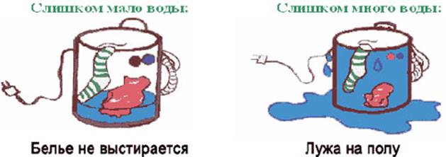 https://urok.1sept.ru/articles/628700/img9.jpg