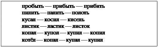 Надпись: пробыть — прибыть — прибить 
пилить — палить — полоть 
кусал — косил — кисель 
листик — ластик — листок 
копал — купол — купил — копил 
котёл — копал — купал — купил
