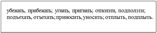 Надпись: убежать, прибежать; угнать, пригнать; отползти, подползти; подъехать, отъехать; приносить, уносить; отплыть, подплыть.