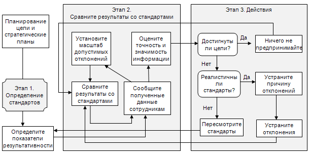 Нажмите для просмотра в полном размере