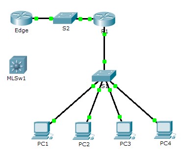 Ccnp настройка коммутаторов учебное руководство