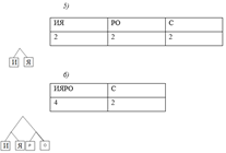 https://resh.edu.ru/uploads/lesson_extract/5225/20190801120111/OEBPS/objects/c_info_10_14_1/b9b2435b-b0f5-4ff0-9205-a41d51903131.png