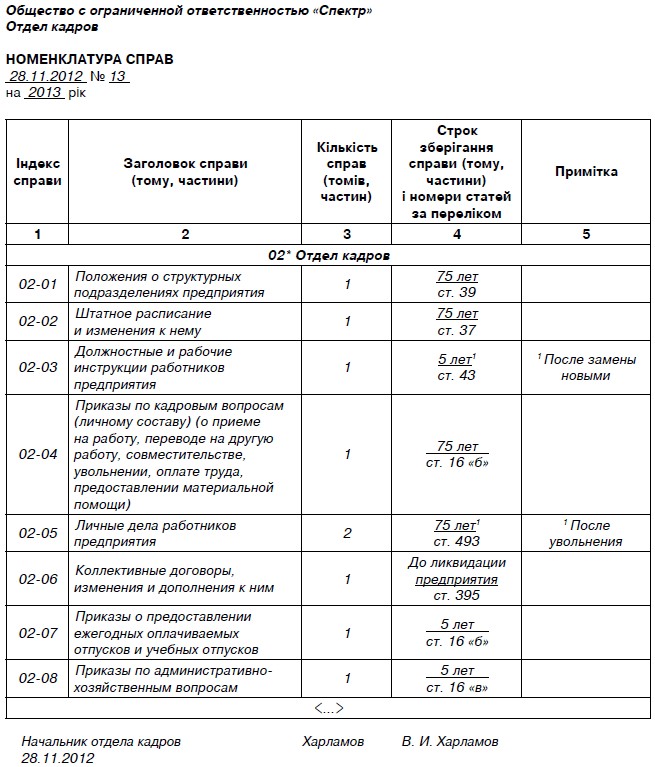 Положение о канцелярии образец