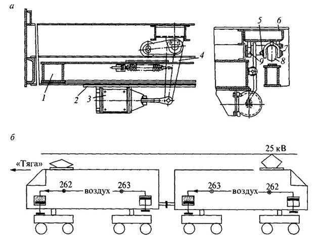 http://sinref.ru/000_uchebniki/05301_transport_jd_elektrovozi/100_ustroistvo_i_rabota_elektrovoz_vl80c_nikolaev_2006/000/026.jpg