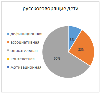 https://documents.infourok.ru/4aa40921-eb4f-4488-83dd-7afe996c94e0/0/image002.png