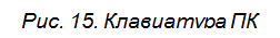 Text Box: Рис. 15. Клавиатура ПК

