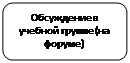 Скругленный прямоугольник: Обсуждение в учебной группе (на форуме)