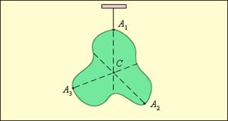 Определение положения центра масс 