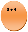 Блок-схема: узел: 3 + 4 