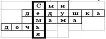 https://fsd.videouroki.net/html/2014/12/09/98695269/98695269_2.jpeg