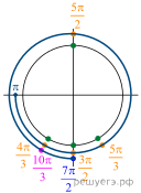 https://math-ege.sdamgia.ru/get_file?id=88193&png=1