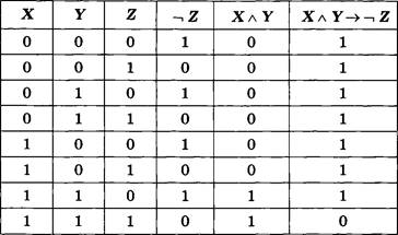 Английская единица объема, 6 букв, сканворд