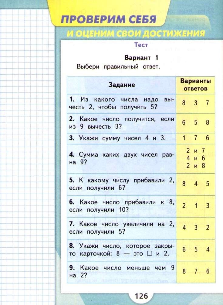 Проверим себя и оценим свои достижения по разделу природа 2 класс школа россии презентация