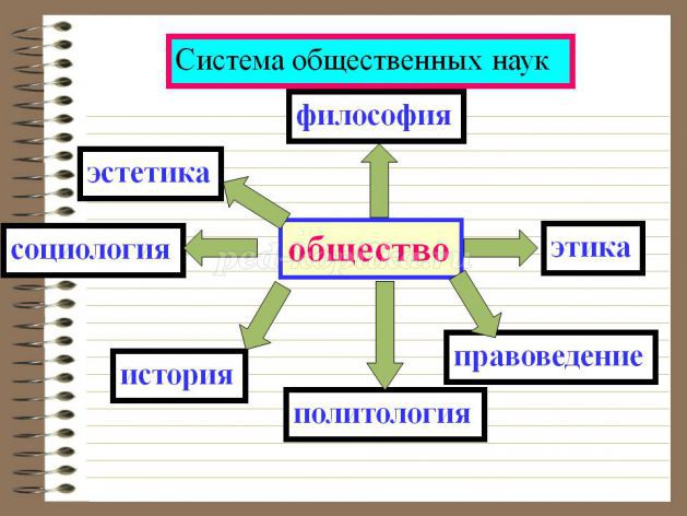 https://ped-kopilka.ru/upload/blogs2/2016/9/38022_61a403acd92b5300c0ab8d502c0bed3d.jpg.jpg