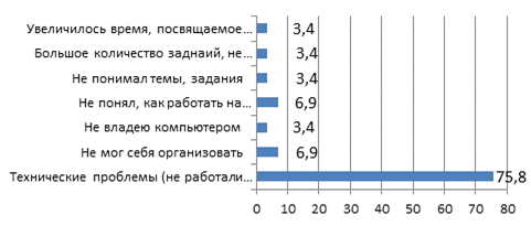 https://documents.infourok.ru/564f2f2d-da6b-44d5-89b4-ca7d00c42f51/0/image015.png