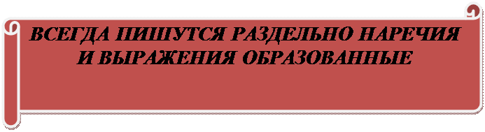 Горизонтальный свиток: ВСЕГДА ПИШУТСЯ РАЗДЕЛЬНО НАРЕЧИЯ И ВЫРАЖЕНИЯ ОБРАЗОВАННЫЕ

