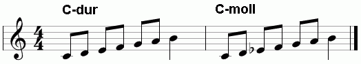 Мелодические одноимённые мажор и минор