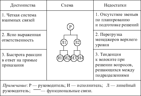 _63