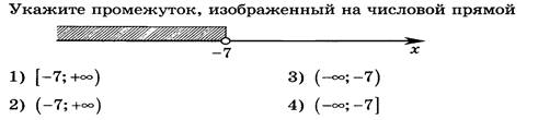 https://fhd.multiurok.ru/2/8/b/28b838b9b2f3e11ea79ef70f521a157df76a9248/samostoiatiel-naia-rabota-chislovyie-promiezhutki_3.png