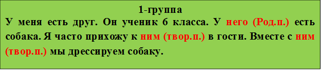 1-группа
У меня есть друг. Он ученик 6 класса. У него (Род.п.) есть собака. Я часто прихожу к ним (твор.п.) в гости. Вместе с ним (твор.п.) мы дрессируем собаку.
