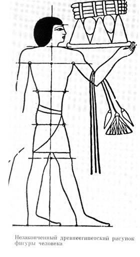 Древнеегипетский канон изображения человека