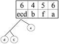 https://resh.edu.ru/uploads/lesson_extract/5225/20190801120111/OEBPS/objects/c_info_10_14_1/9ef0fc0a-f12f-47d4-ad35-2b133a10e1e0.png