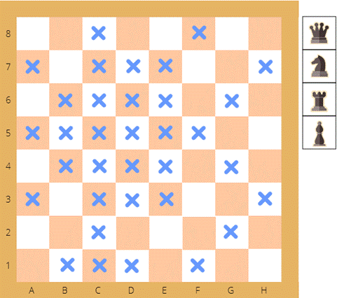 задача на шахматном поле