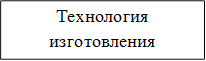 Технология изготовления