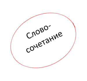 Слово-сочетание

