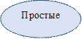 Простые