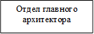 Отдел главного архитектора