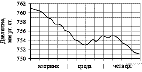 https://math-oge.sdamgia.ru/get_file?id=5869&png=1