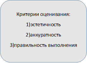 Критерии оценивания:
1)эстетичность
2)аккуратность
3)правильность выполнения
