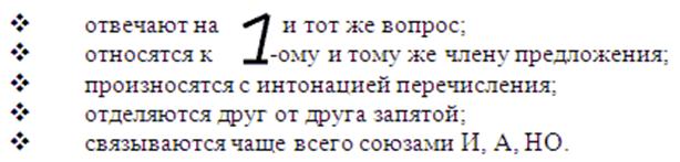 http://festival.1september.ru/articles/636824/img3.gif
