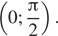 левая круглая скобка 0; дробь: числитель: Пи , знаменатель: 2 конец дроби правая круглая скобка . 