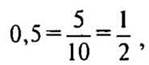 http://compendium.su/mathematics/mathematics6/mathematics6.files/image673.jpg