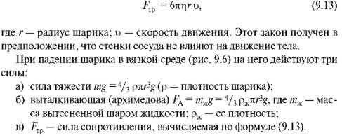 Картинки по запросу закон стокса