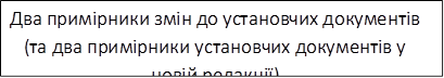 Два примірники змін до установчих документів (та два примірники установчих документів у новій редакції)