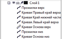 Описание: Рисуем лист. Элементы листа.
