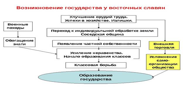 http://present5.com/docs/istoriya_chemy_igur_ppt_file_3_images/istoriya_chemy_igur_ppt_file_3_3.jpg