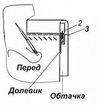 Обработка прорезного кармана в рамку